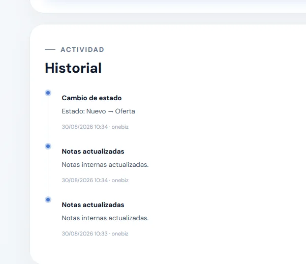 Historial de seguimiento de un contacto