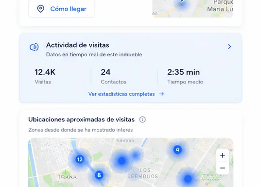 Mapa de visitas geolocalizadas